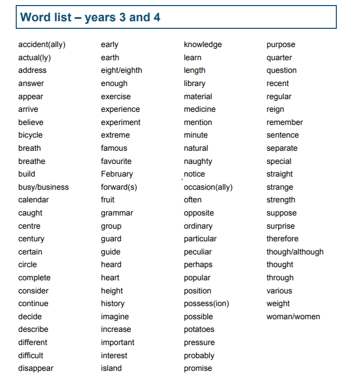 Y3 and 4 Word List